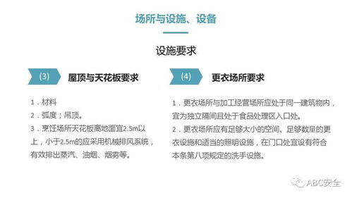 餐飲服務(wù)食品安全操作規(guī)范 PPT項(xiàng)目策劃與公關(guān)服務(wù)落地邏輯