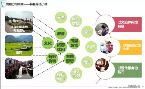 2016aecom景觀規(guī)劃城市設(shè)計(jì)旅游規(guī)劃項(xiàng)目新案例